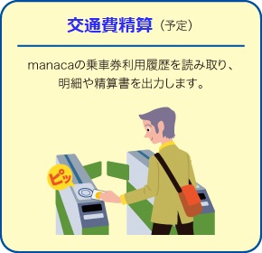 交通費精算（予定） manacaの乗車券利用履歴を読み取り、明細や精算書を出力します。